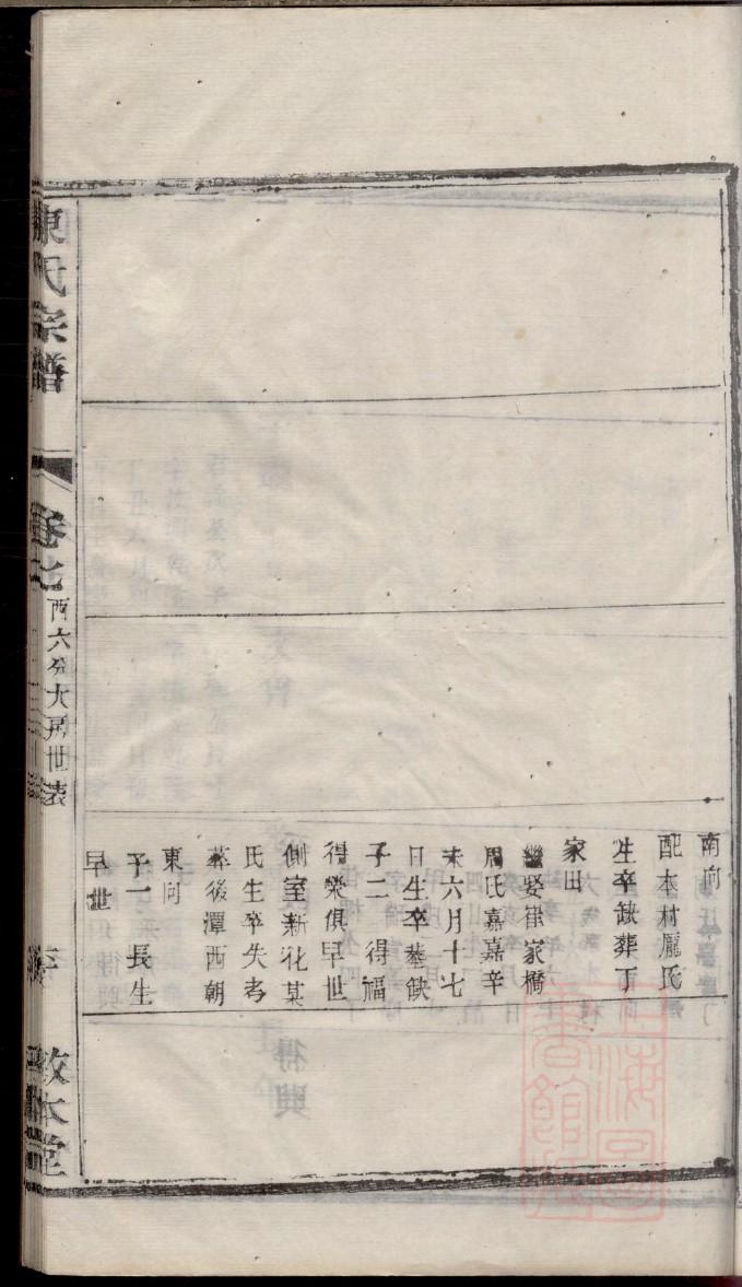 怎么制作家谱电子版