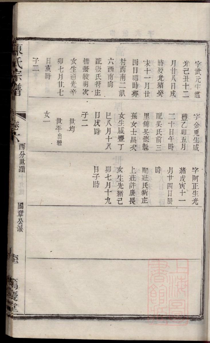 系家族谱查询