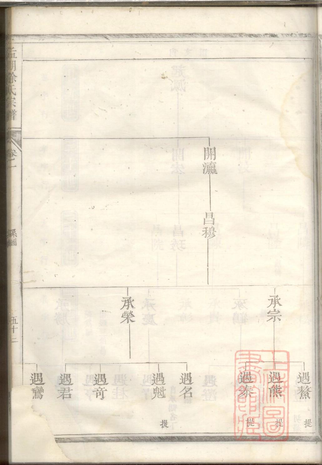 何氏族谱视频