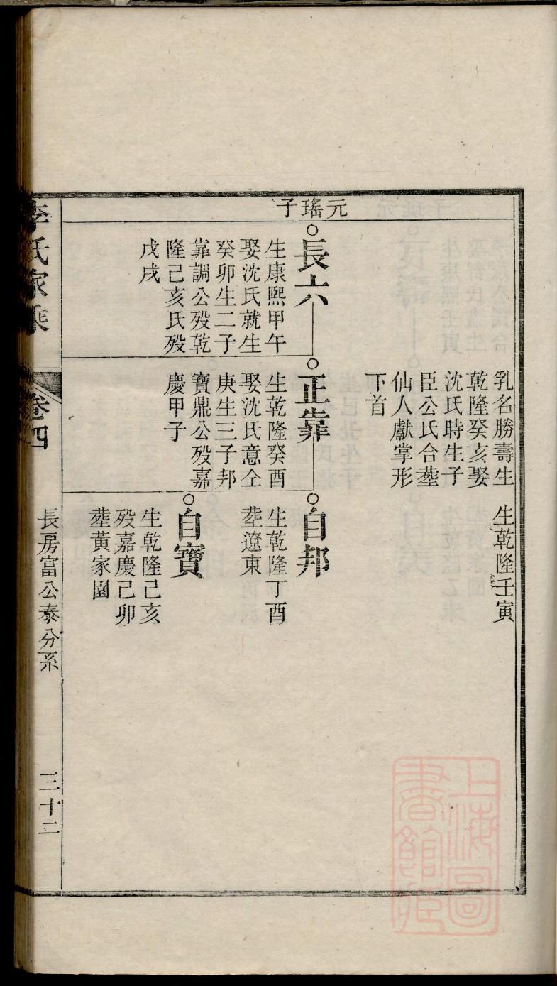 松氏怎么查自己的字辈