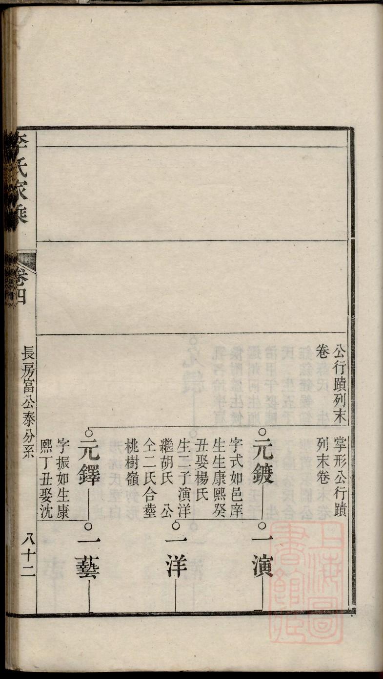 阙氏族谱字辈大全集