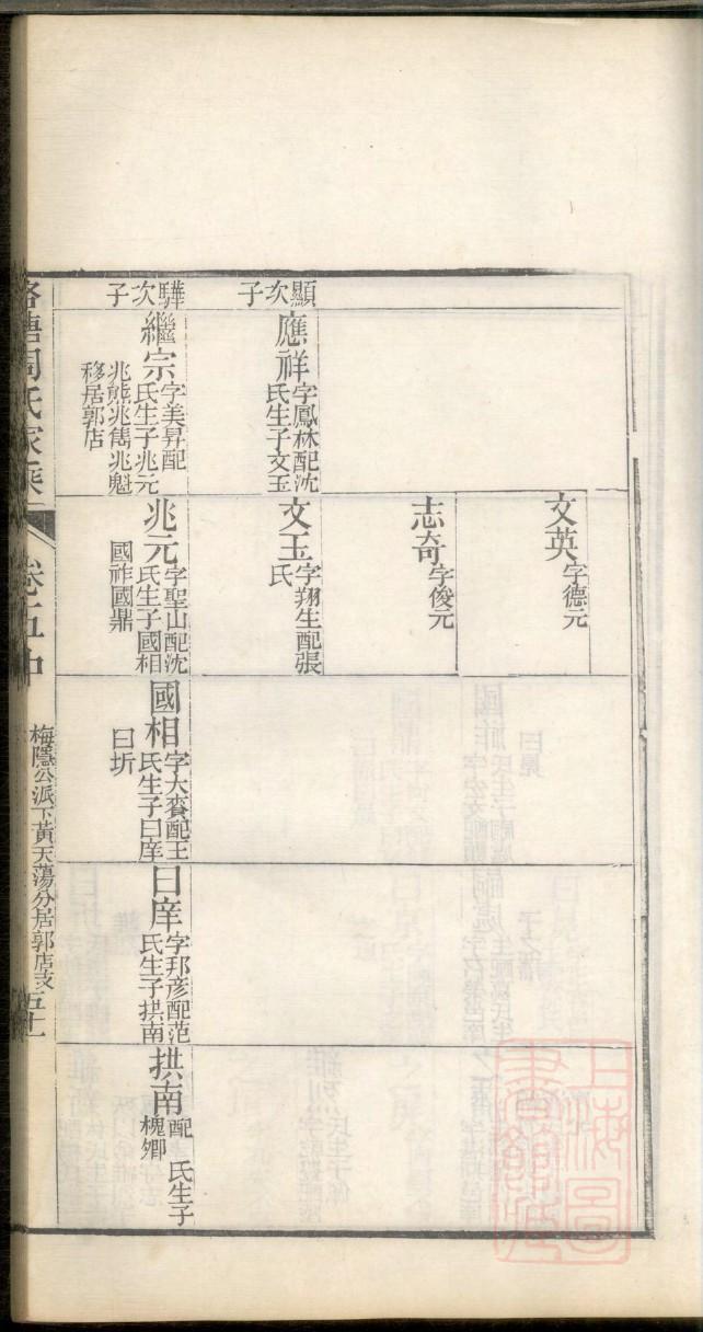 司氏族谱书籍购买