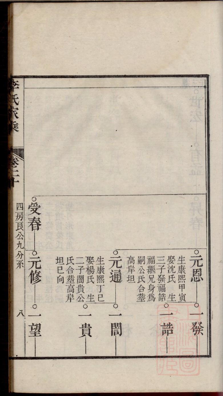 农家家谱查询