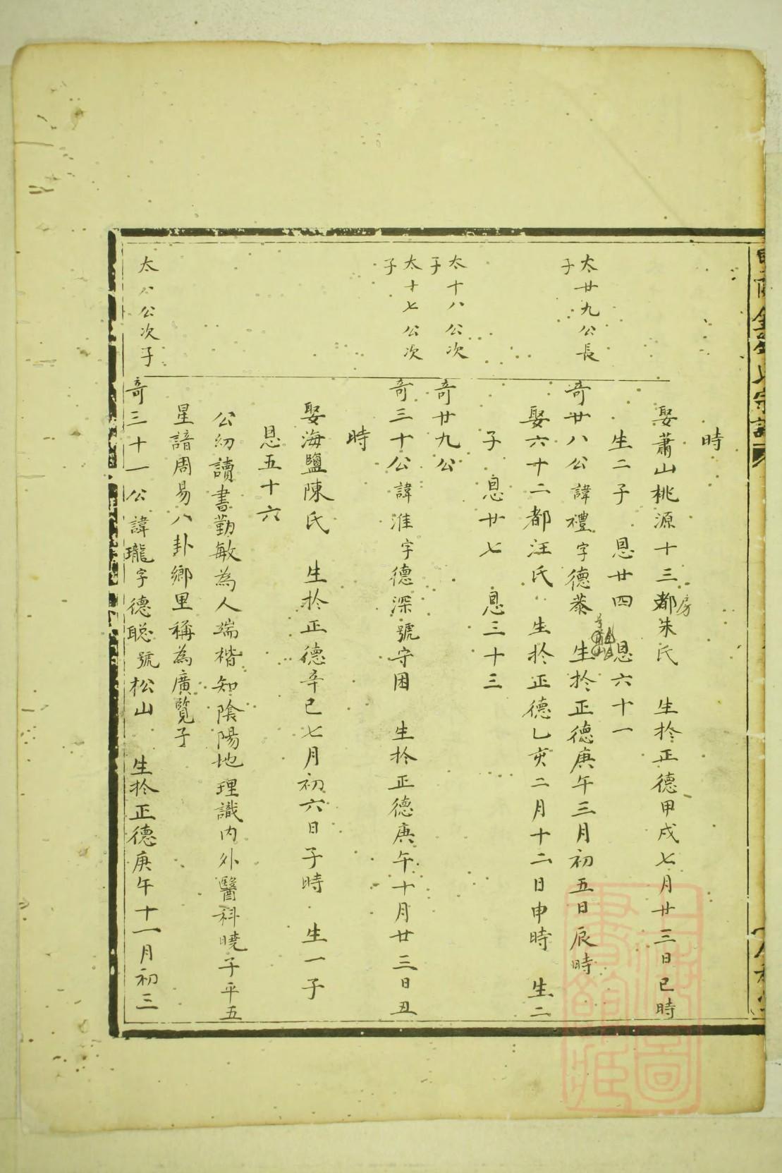 冠氏族谱辈分表