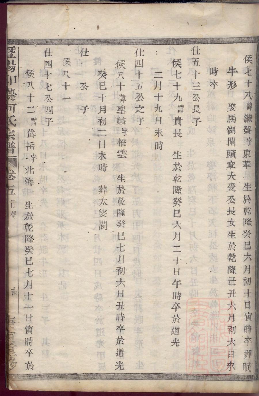 竭氏族谱购买价格