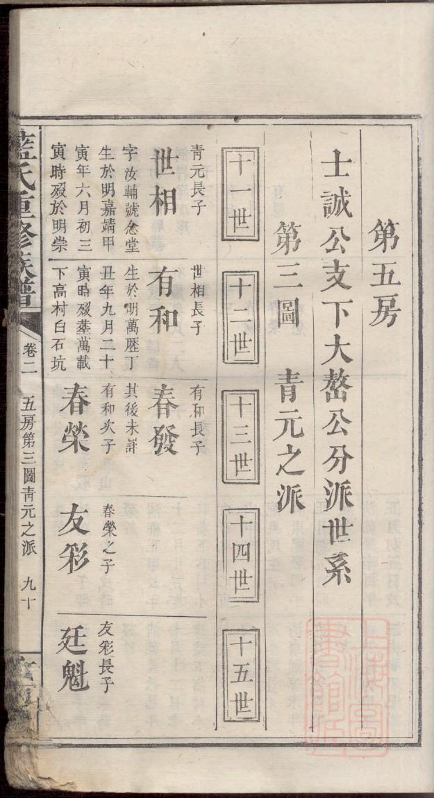 巴家家谱查询