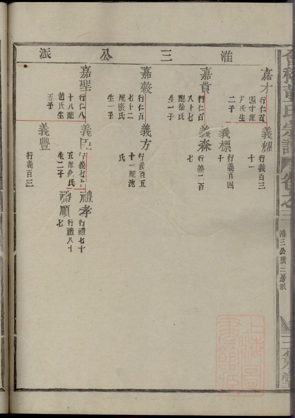 韶氏族谱完整版