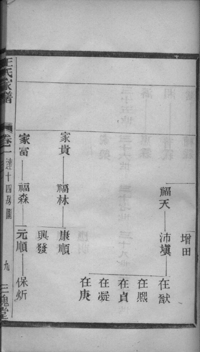 苟氏族谱十六字家训
