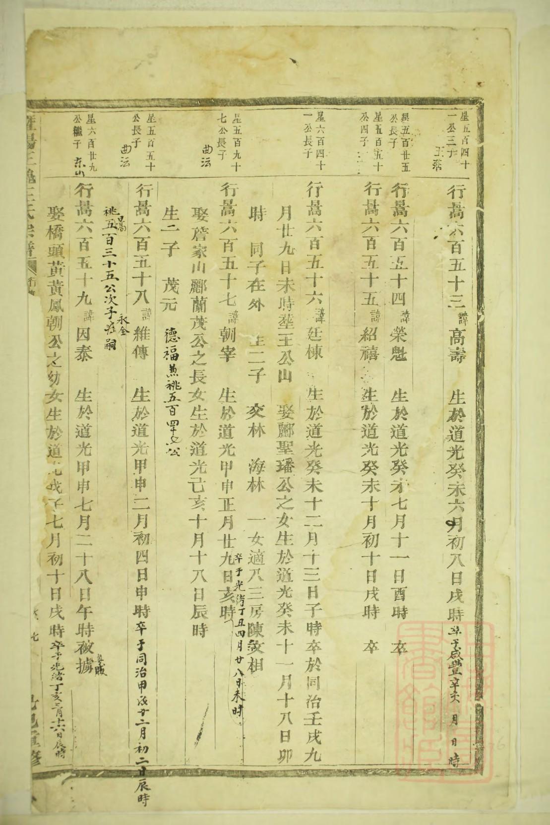 郝氏族谱昌运济世