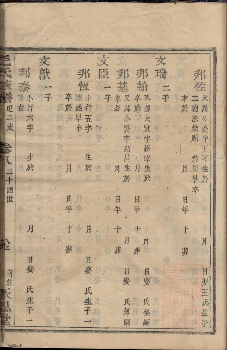 伏氏族谱字辈查询表