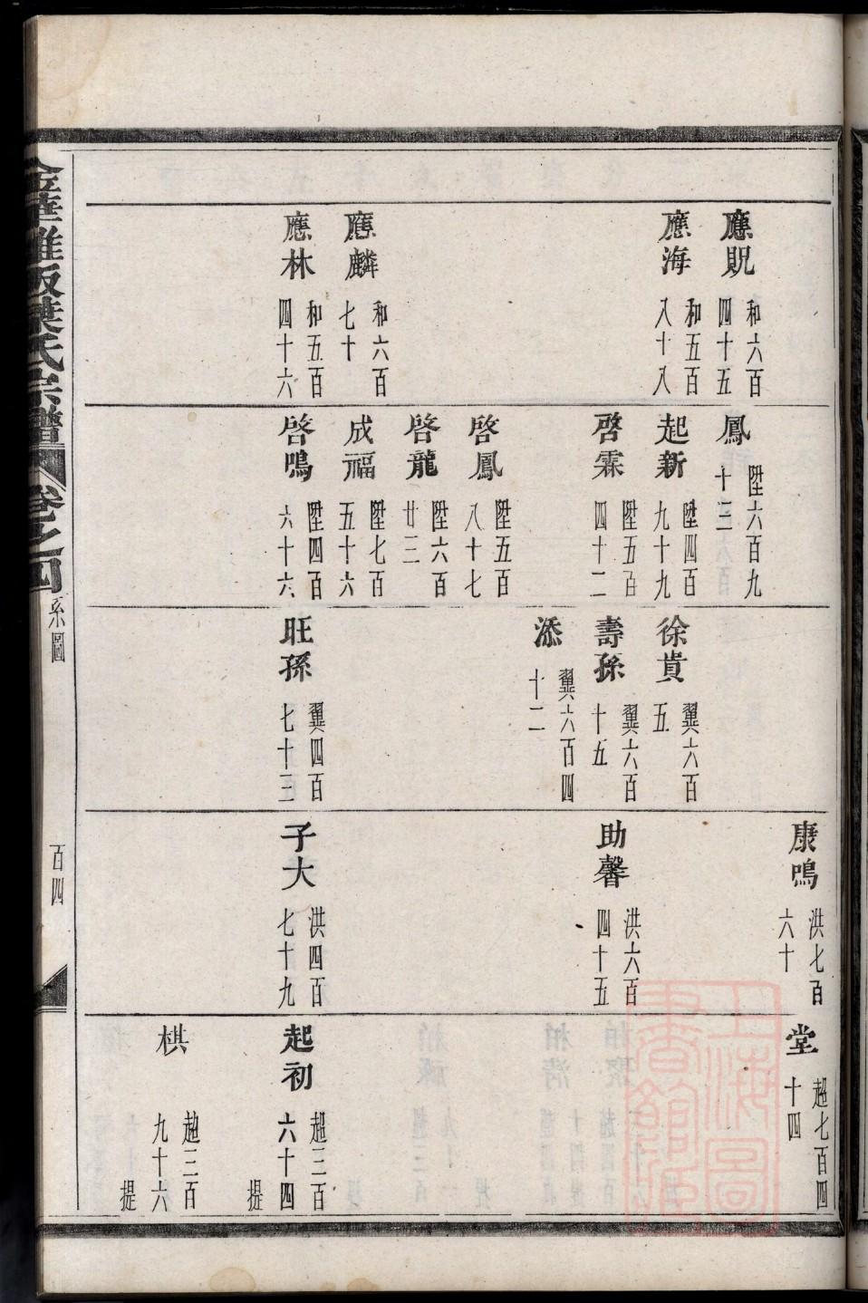 冀姓起源来历和祖先是谁