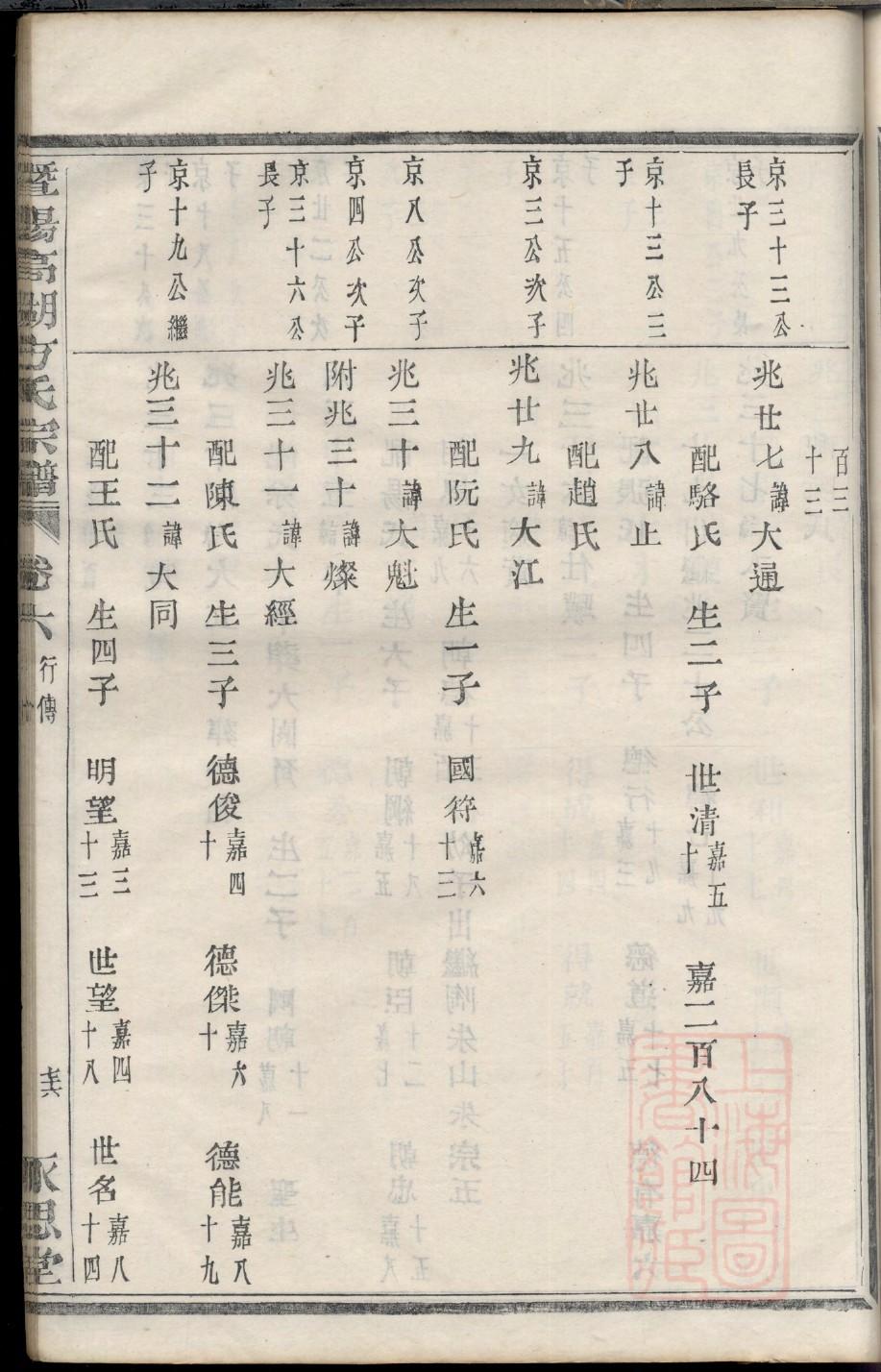 班姓姓氏来源简介