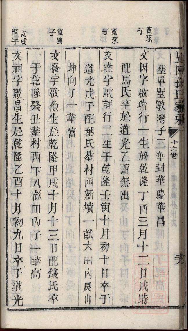 任氏族谱江西分支