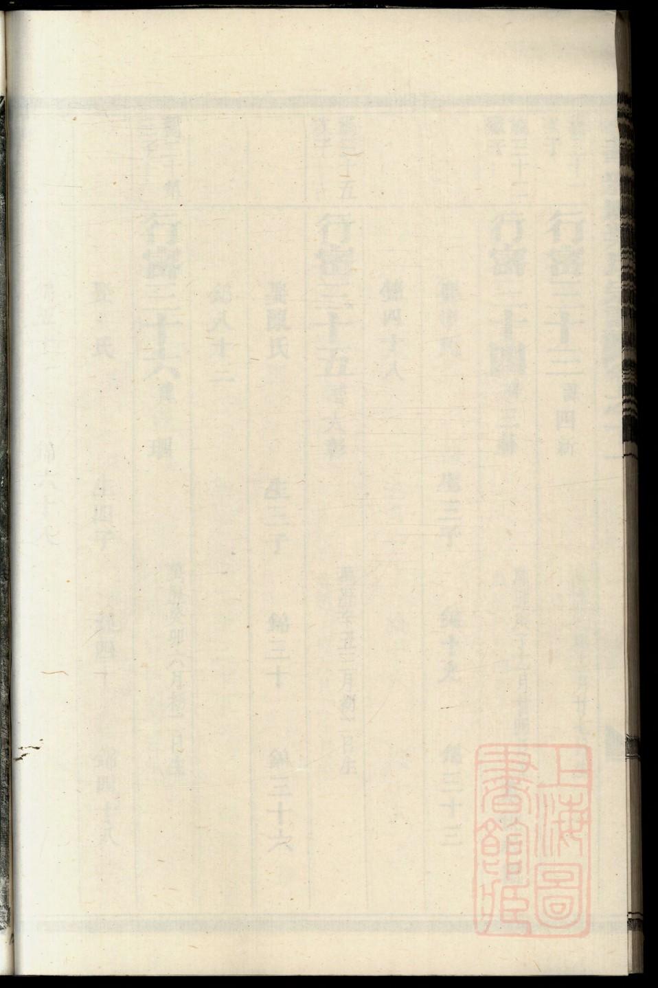 鲍氏家谱族谱在哪里看