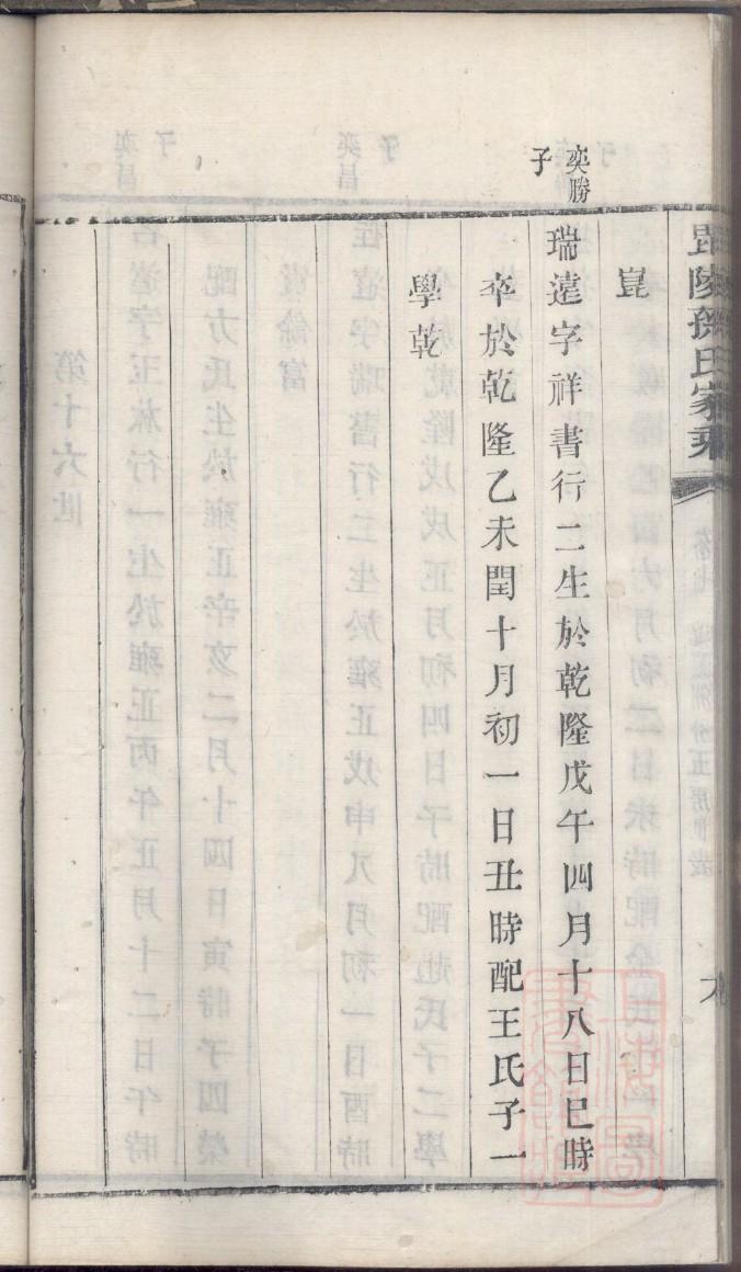 贵姓家谱辈分表