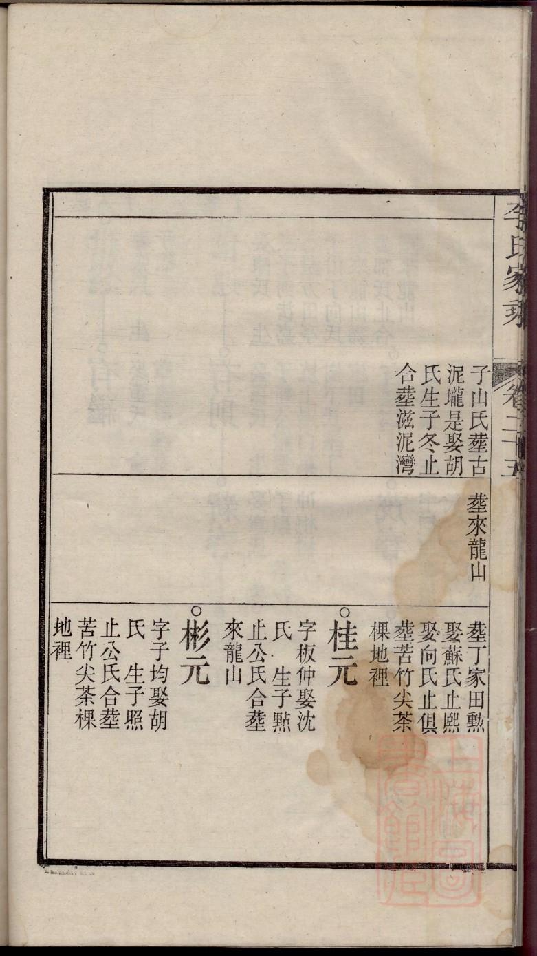 简氏家谱网