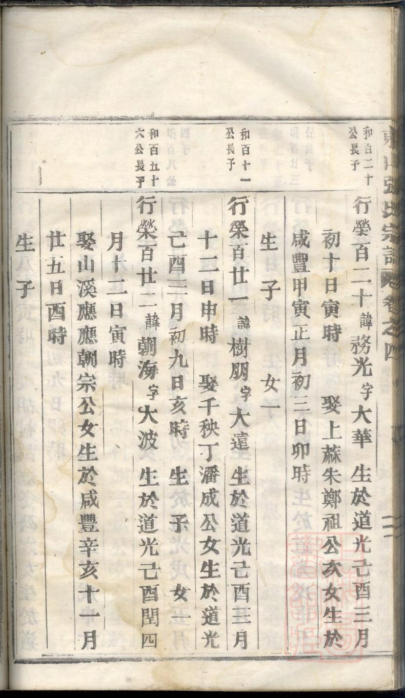 甘肃许氏族谱字辈