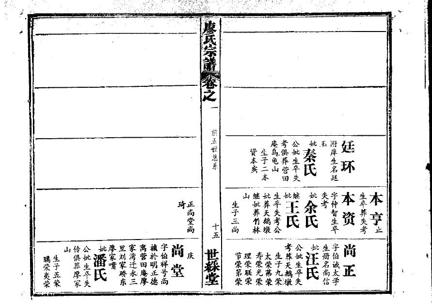 用氏怎么查自己的字辈