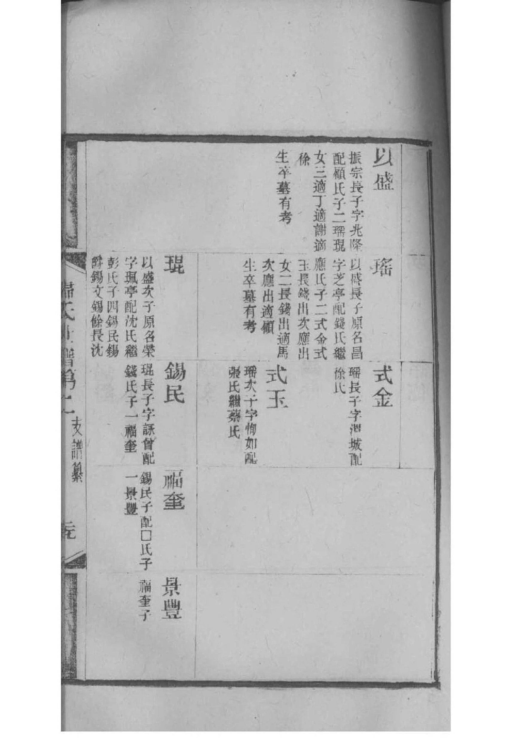 林氏家谱60个字辈善