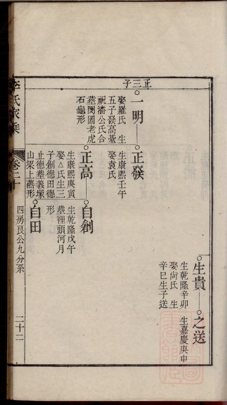哪里可以查看族谱