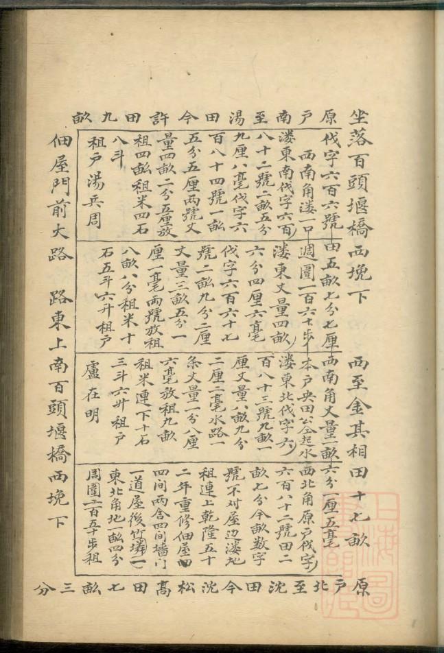 蔡姓族谱