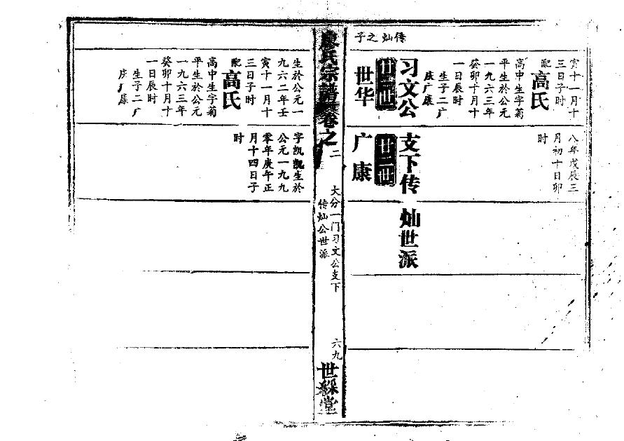 芮氏家谱族谱在哪里看