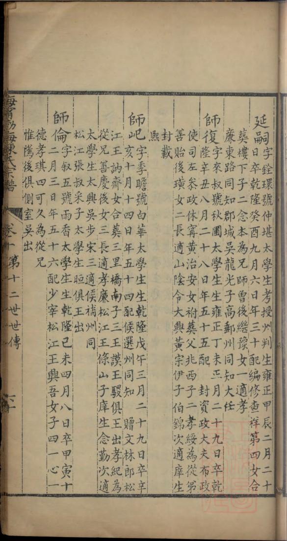 曾族谱