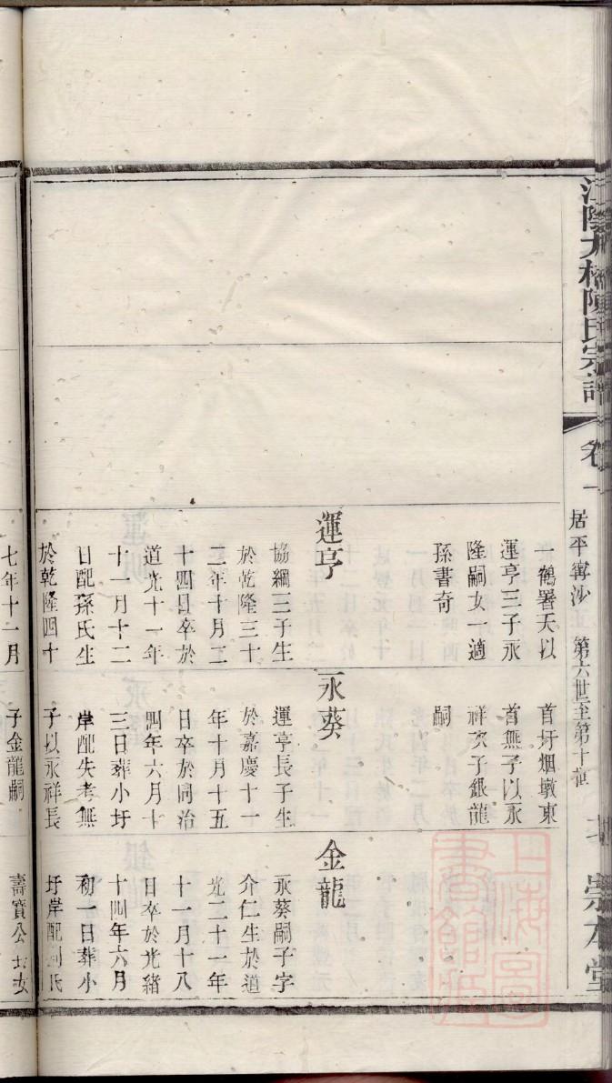 田氏族谱在哪里