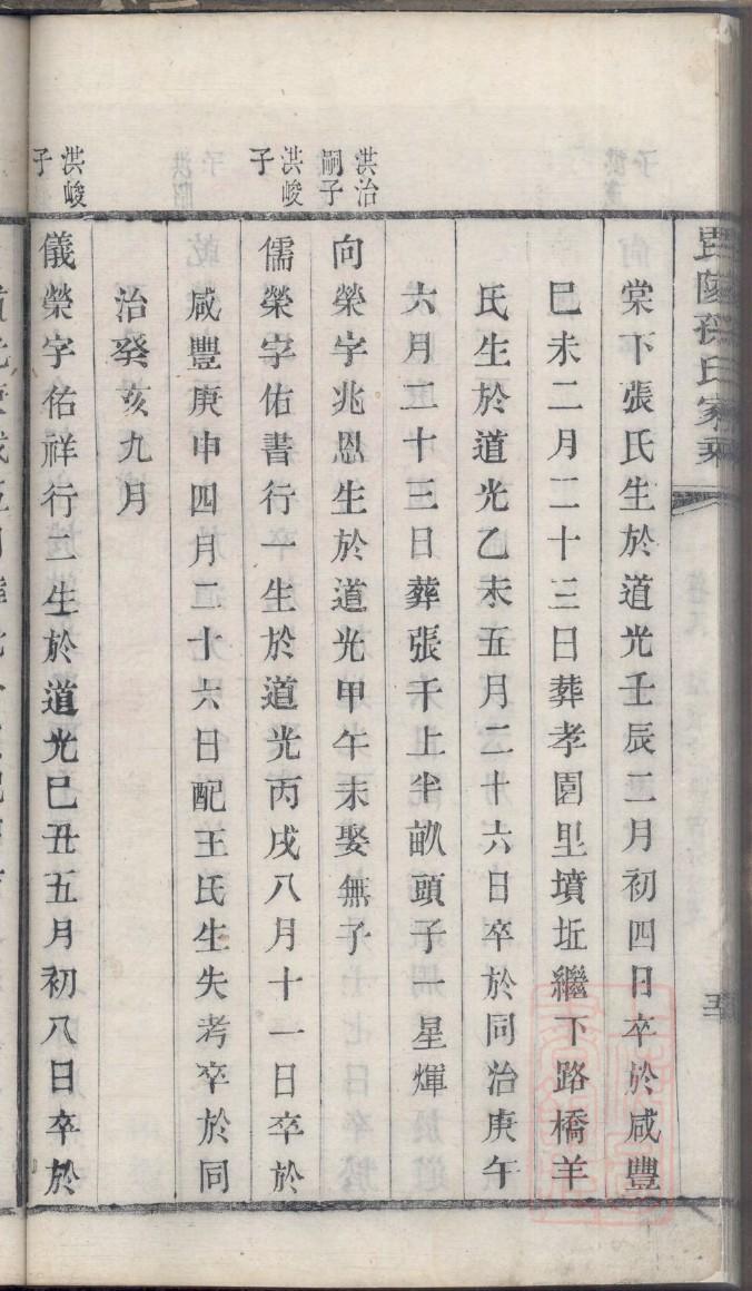 杨姓起源来历和祖先是谁
