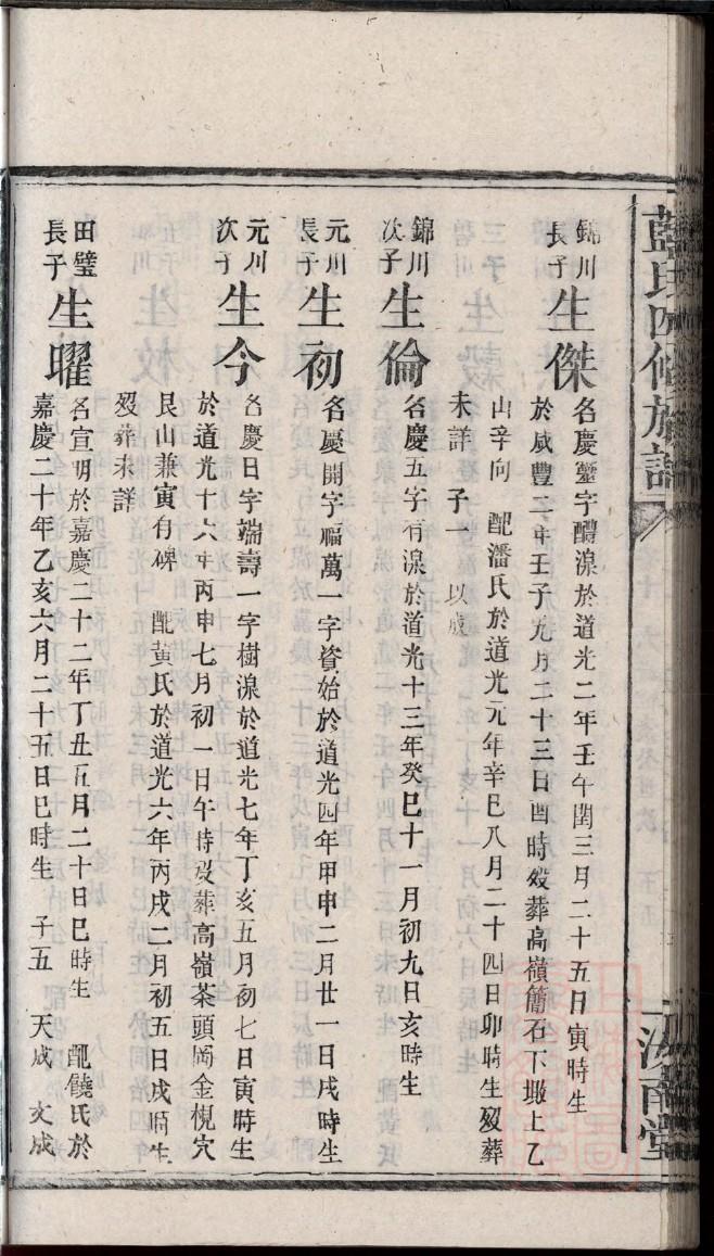 侨氏族谱辈分表