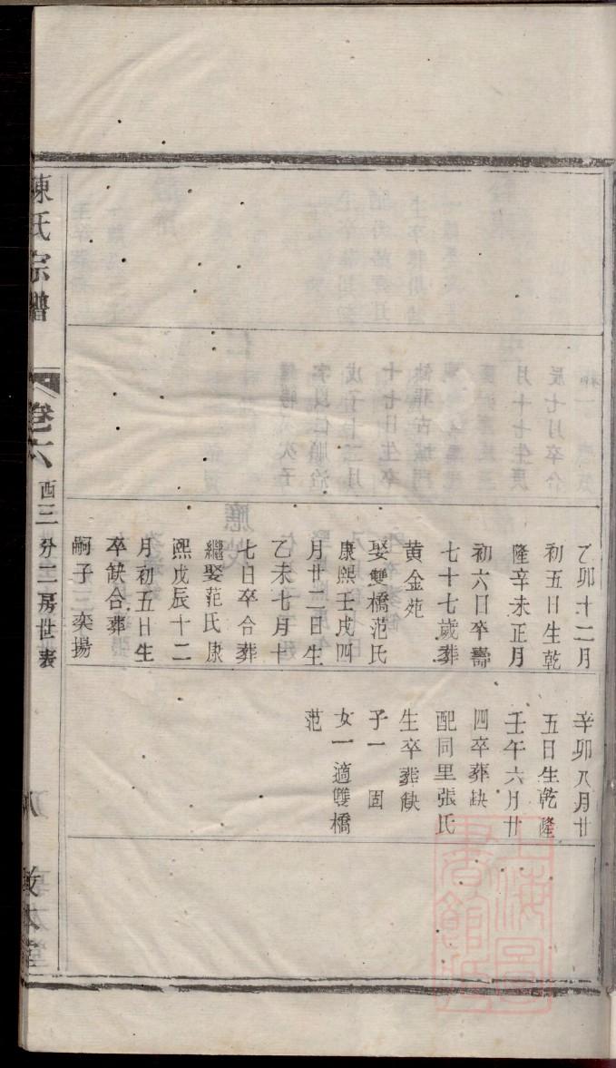家谱网站源码