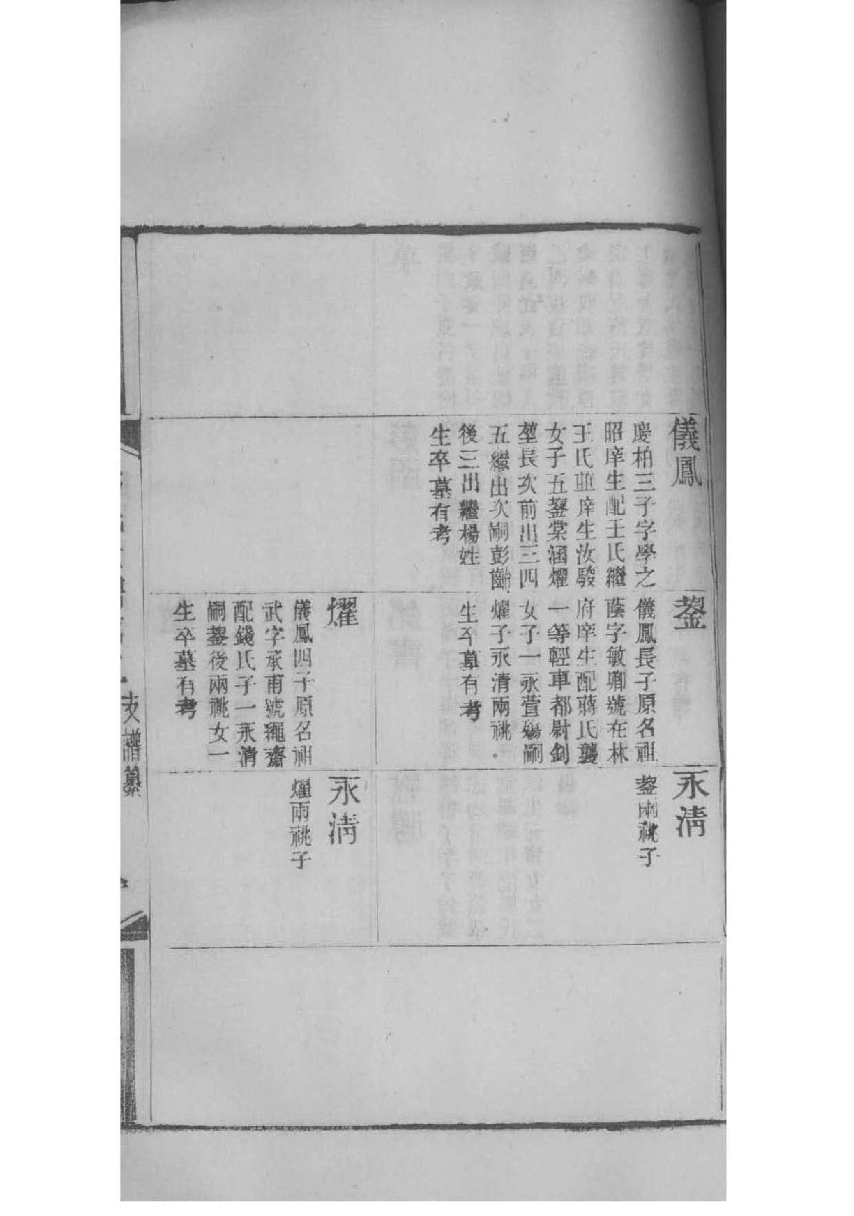 璩氏族谱辈分表