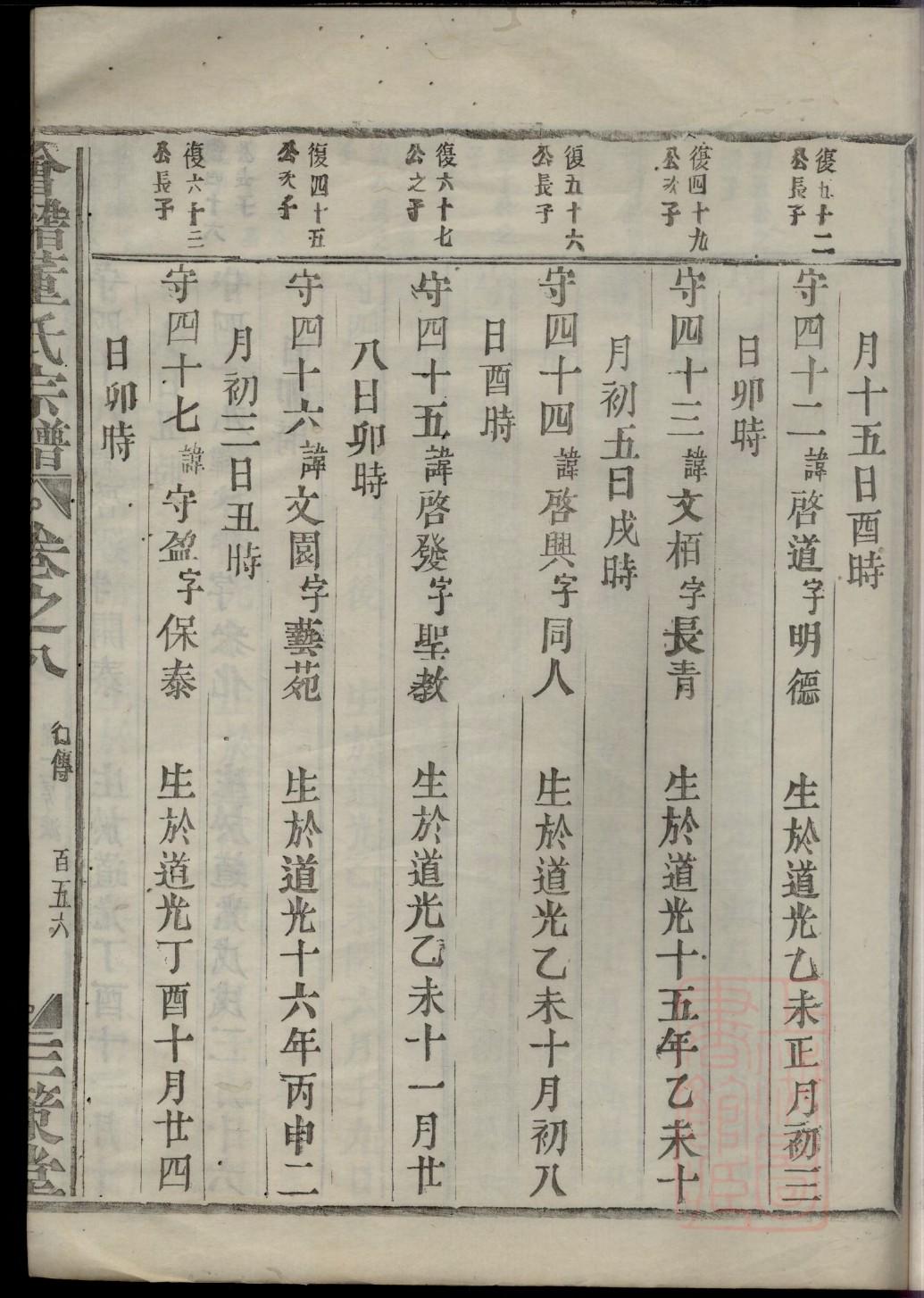 孔氏族谱