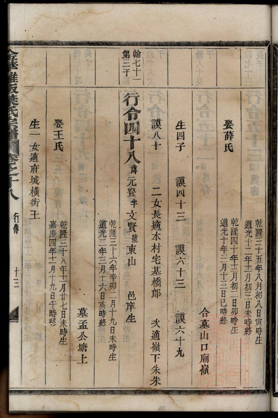 漆雕氏族谱电子版