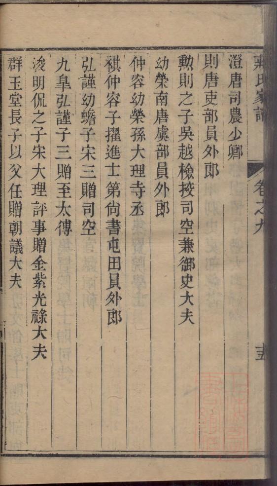 宿氏族谱的收藏价值