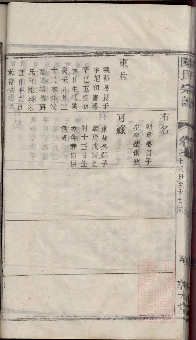 福建王氏族谱