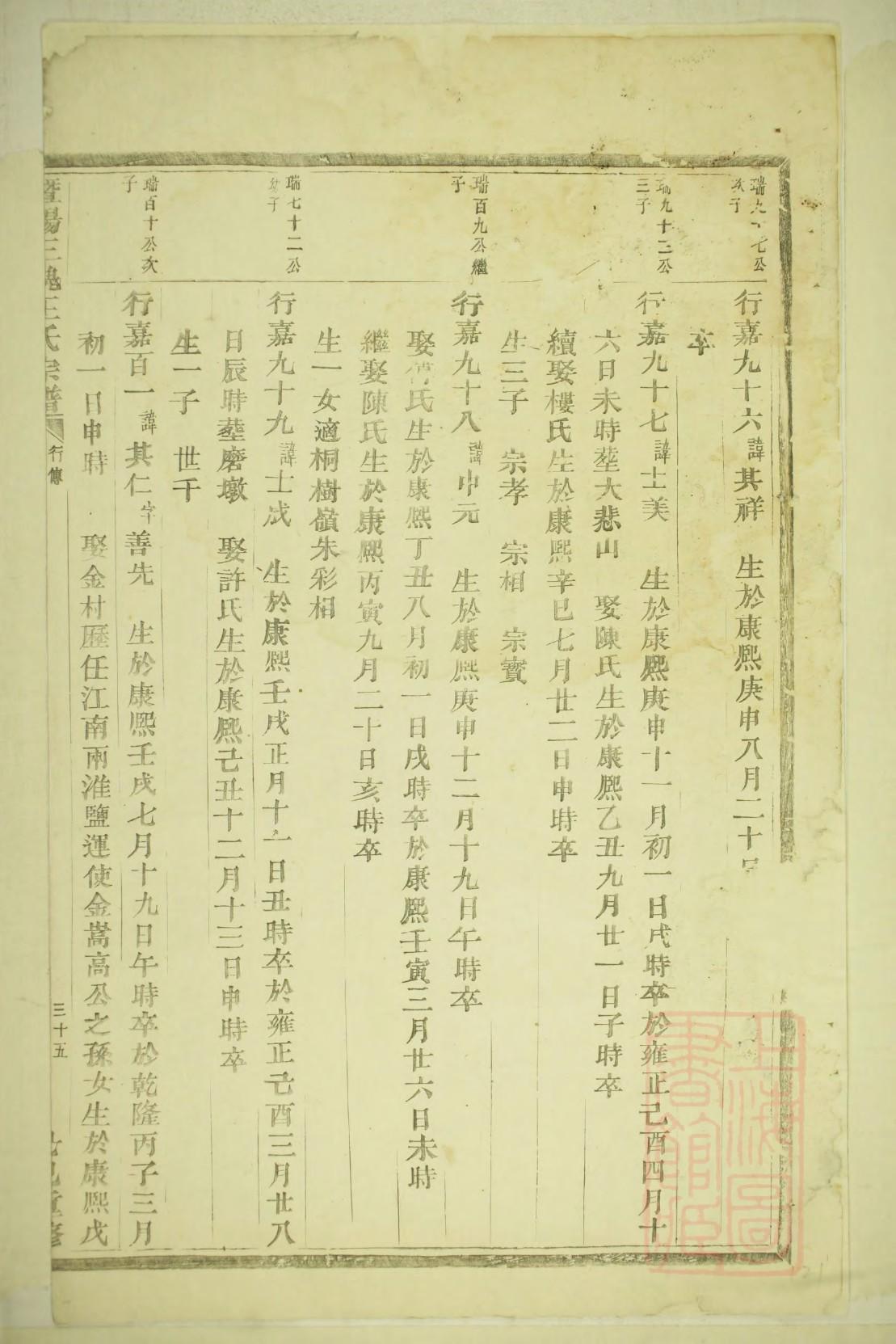 湘潭袁姓族谱