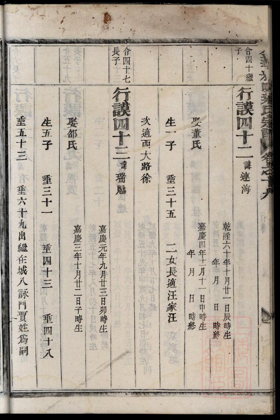 杜姓和什么姓相克