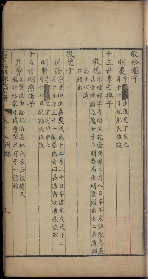 仝氏族谱