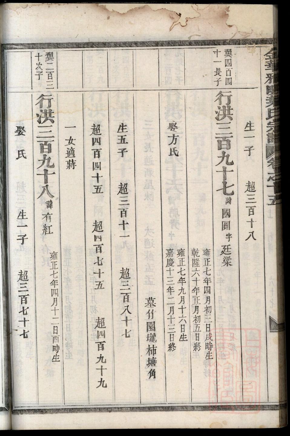 吕姓为什么出不了皇帝