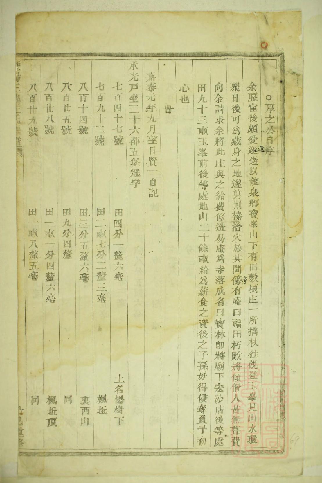 滕姓族谱在哪