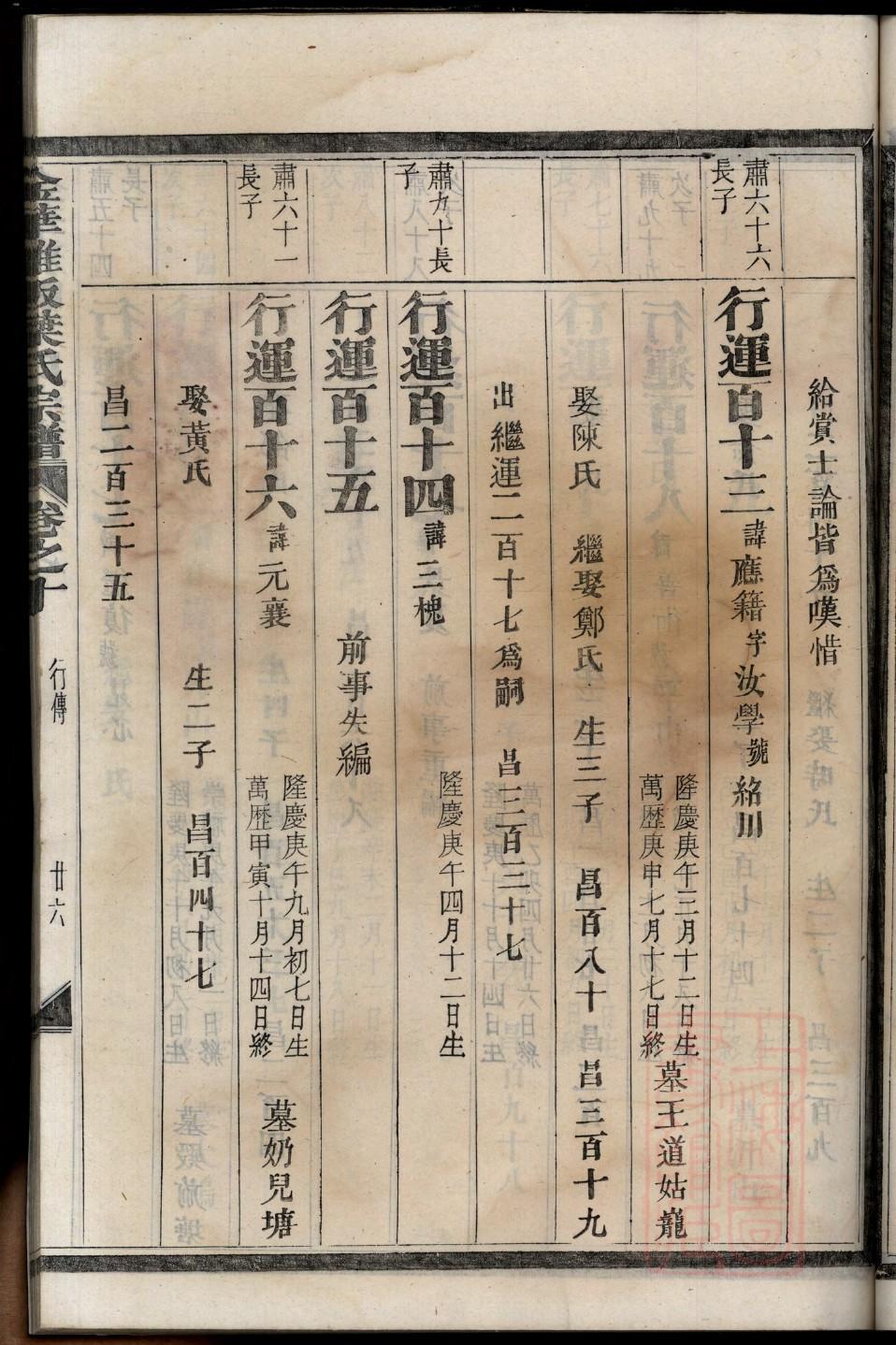 我的下载族谱