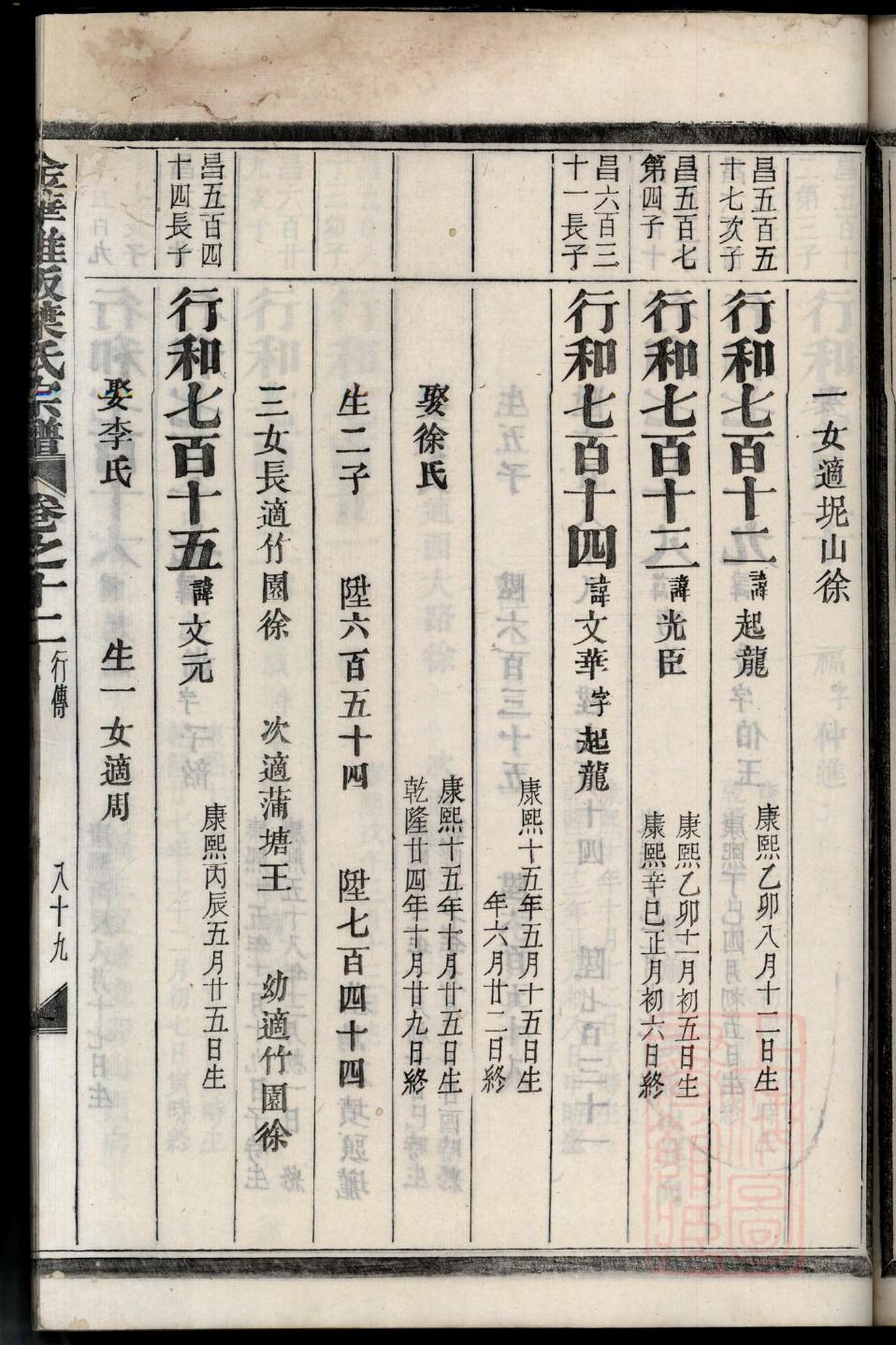 万源市大竹镇唐氏族谱
