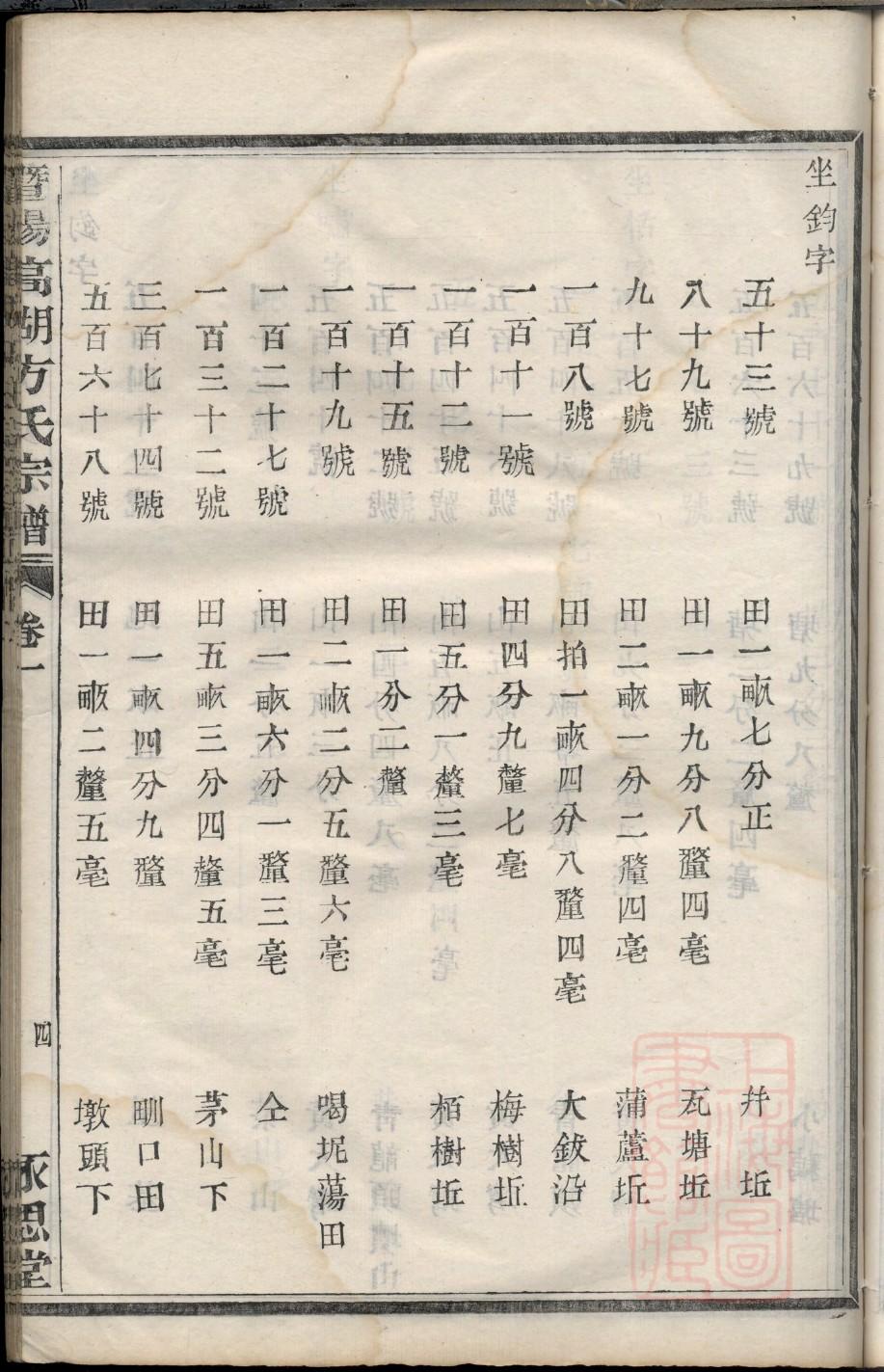 南通丁氏族谱