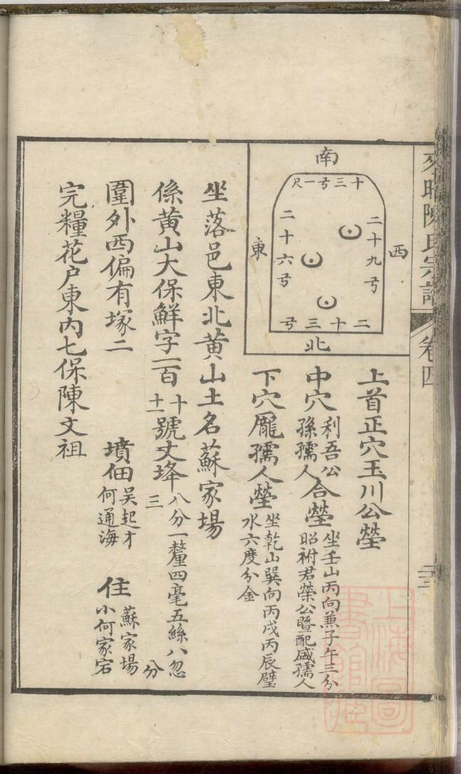 訾氏家谱族谱在哪里看