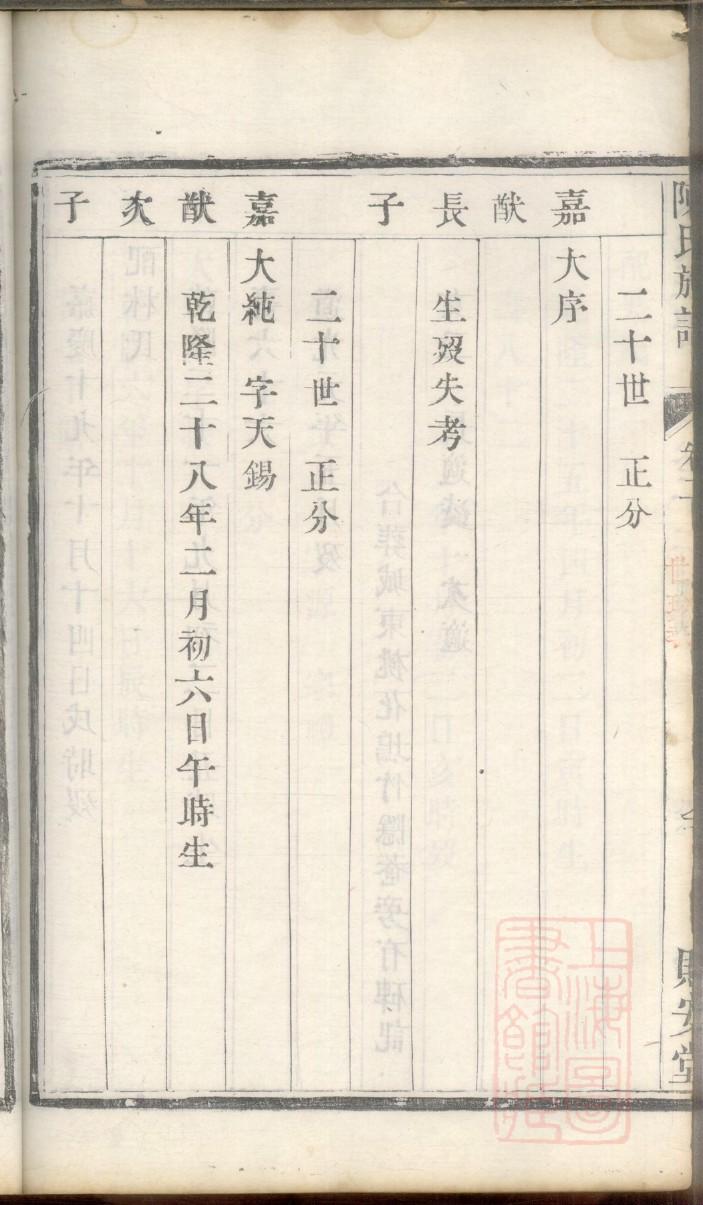 崇氏家谱族谱在哪里看