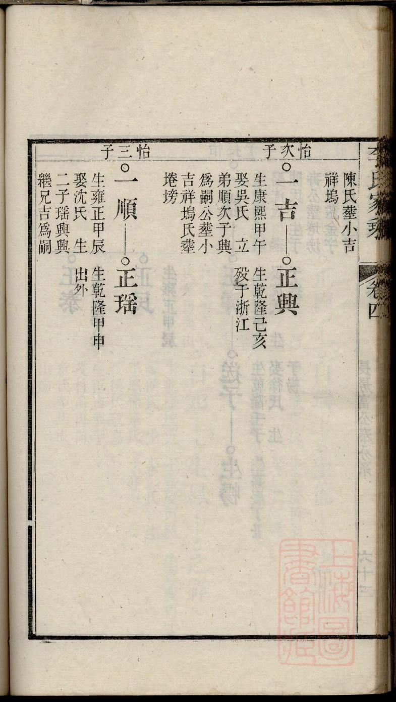 杜氏族谱的收藏价值