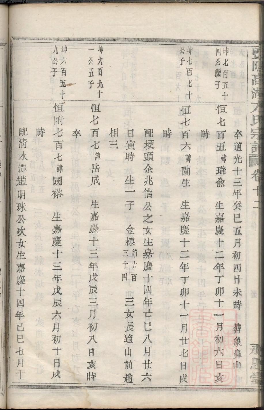 周家族谱辈分