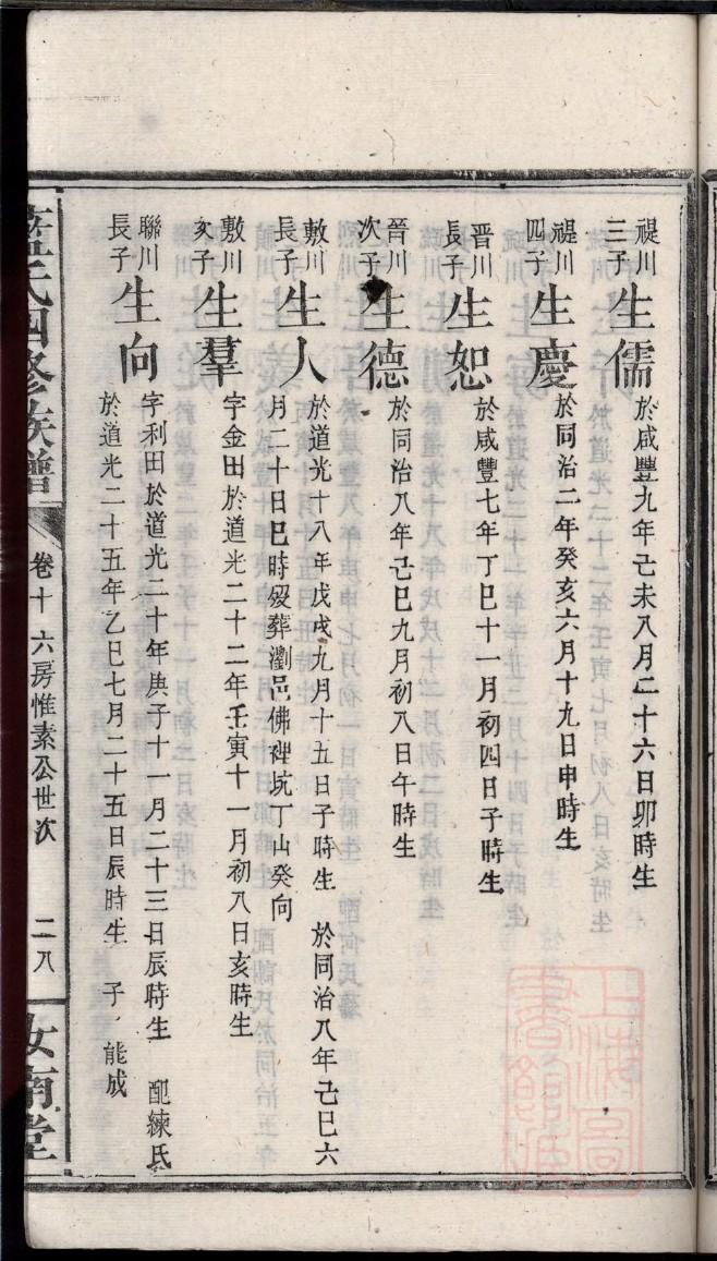 劳氏族谱购买价格