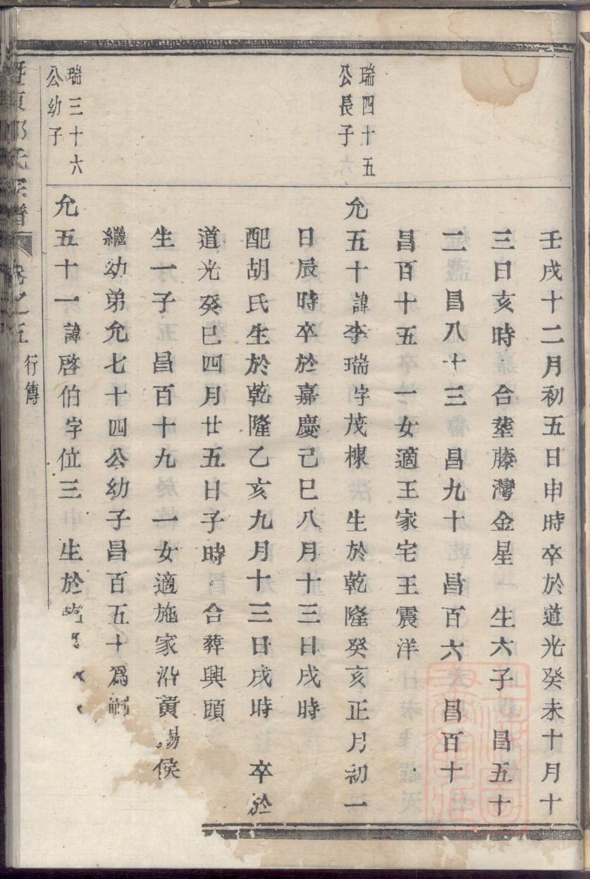 褚家家谱查询
